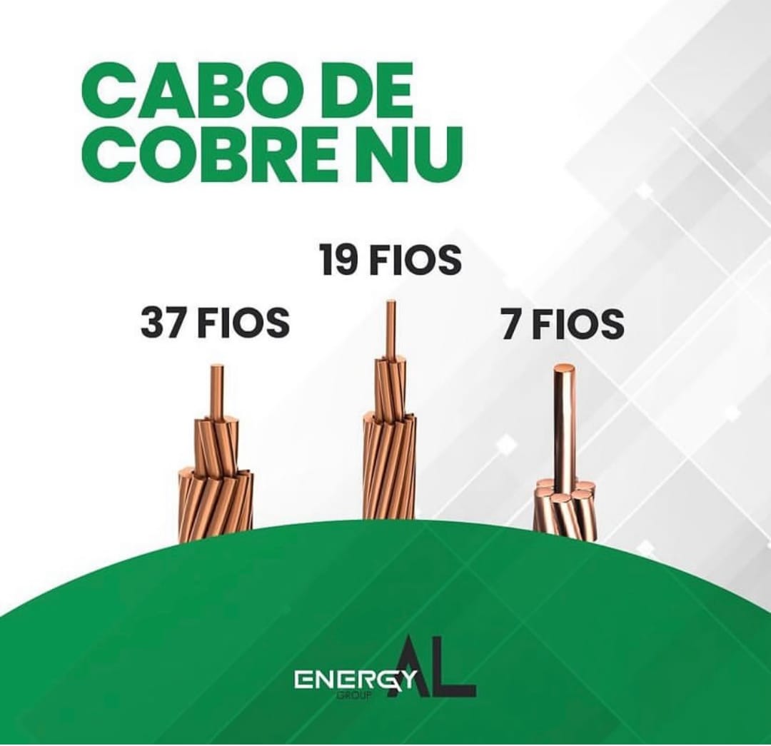 Item CABOS DE COBRE NÚ - NORMATIZADO