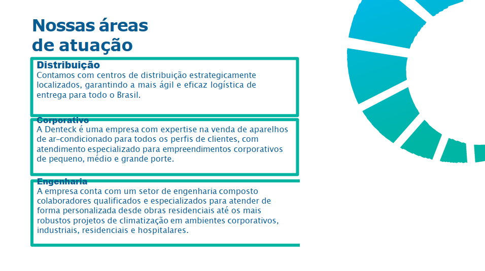 Item Apresentação
